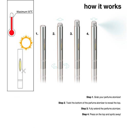 how-luxury-pen-atomizers-works